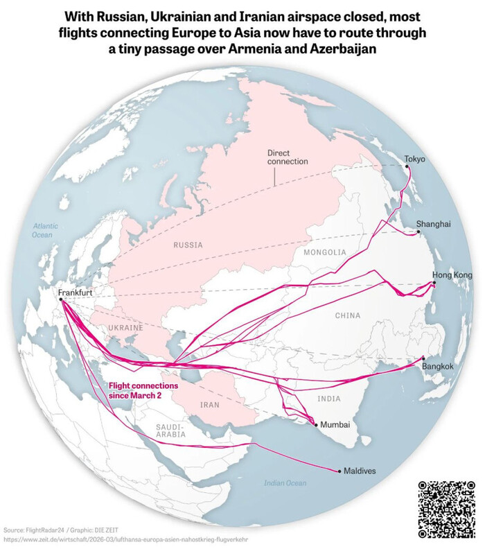 ���������� �������� ����������� �������������