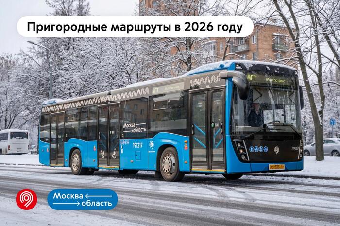 54 ����������� �������� ����������� � ������� ����������� ���������� � 2026 ����