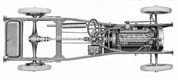 ����� Big Six 1918 �.