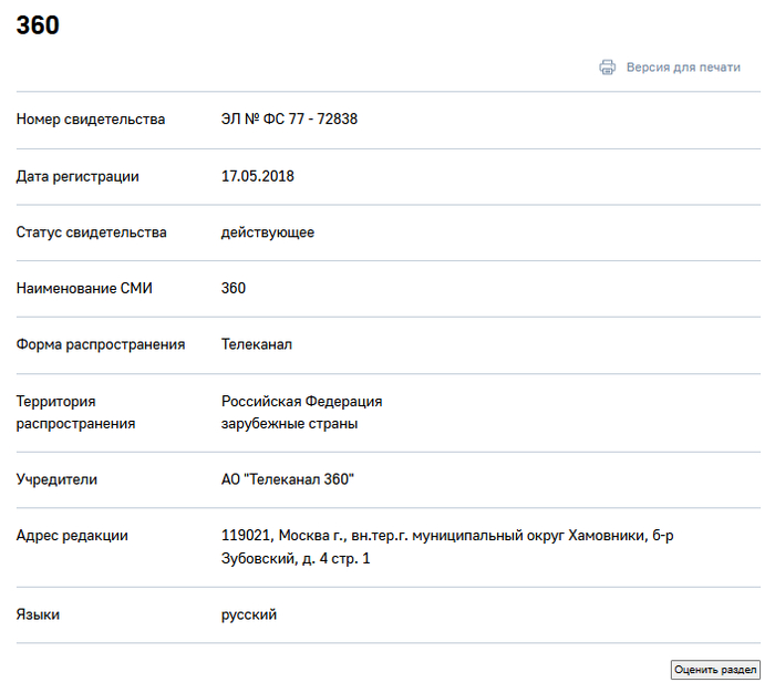 ����� �� ���� ��������� ������� "������������� �������"�