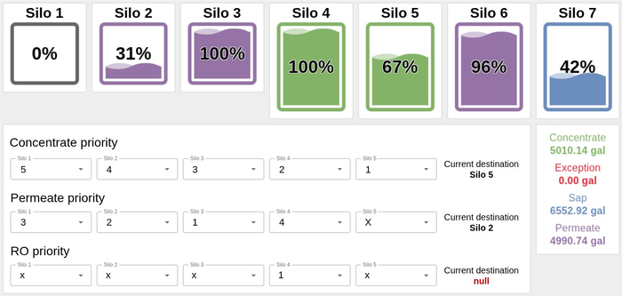 ������ � ���� �������� � �������� ������� (������); �������� ������ ����������� � ����� ���������� (����� �����); �������� �������� �� ���������� (����� ������).