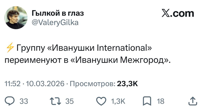 �������� �������������