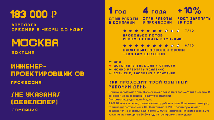 �������-������������� � ������ � �� 183 000