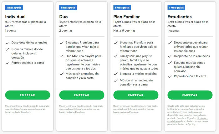 ��� ������� Spotify � ������