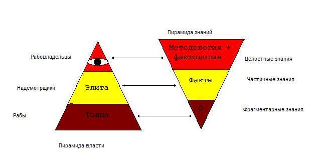 Картинка взята с интернета, первая попавшаеся.