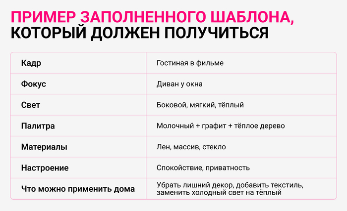 �� ������ ��������� ������ ���� �� ������ ��� ��������