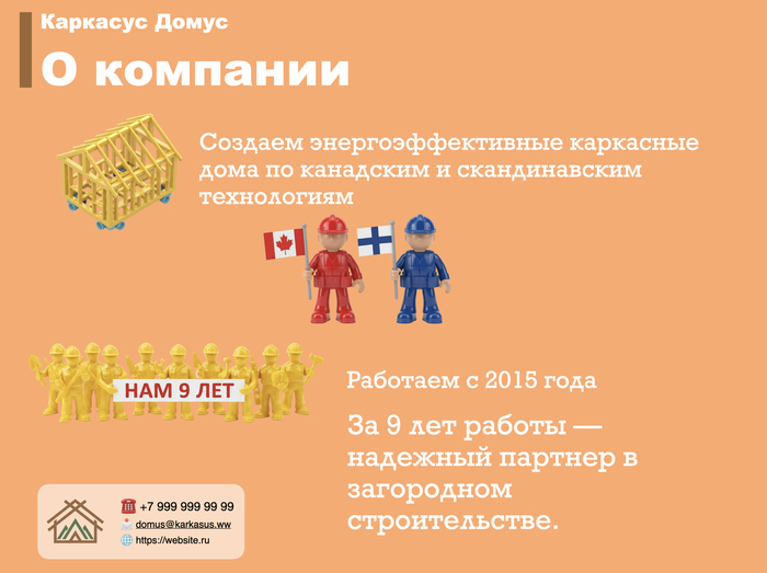 �������� ������� � ��������