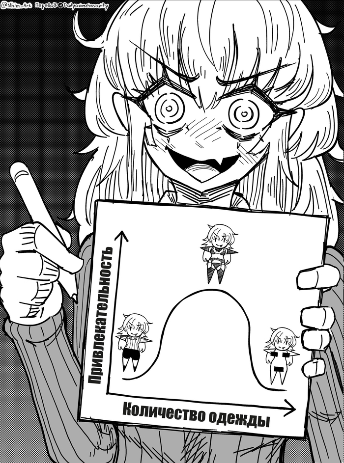 �������� ������