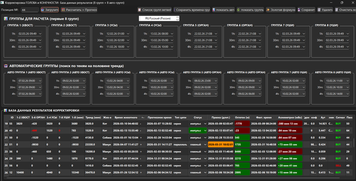 ������� ��������� SKYNET