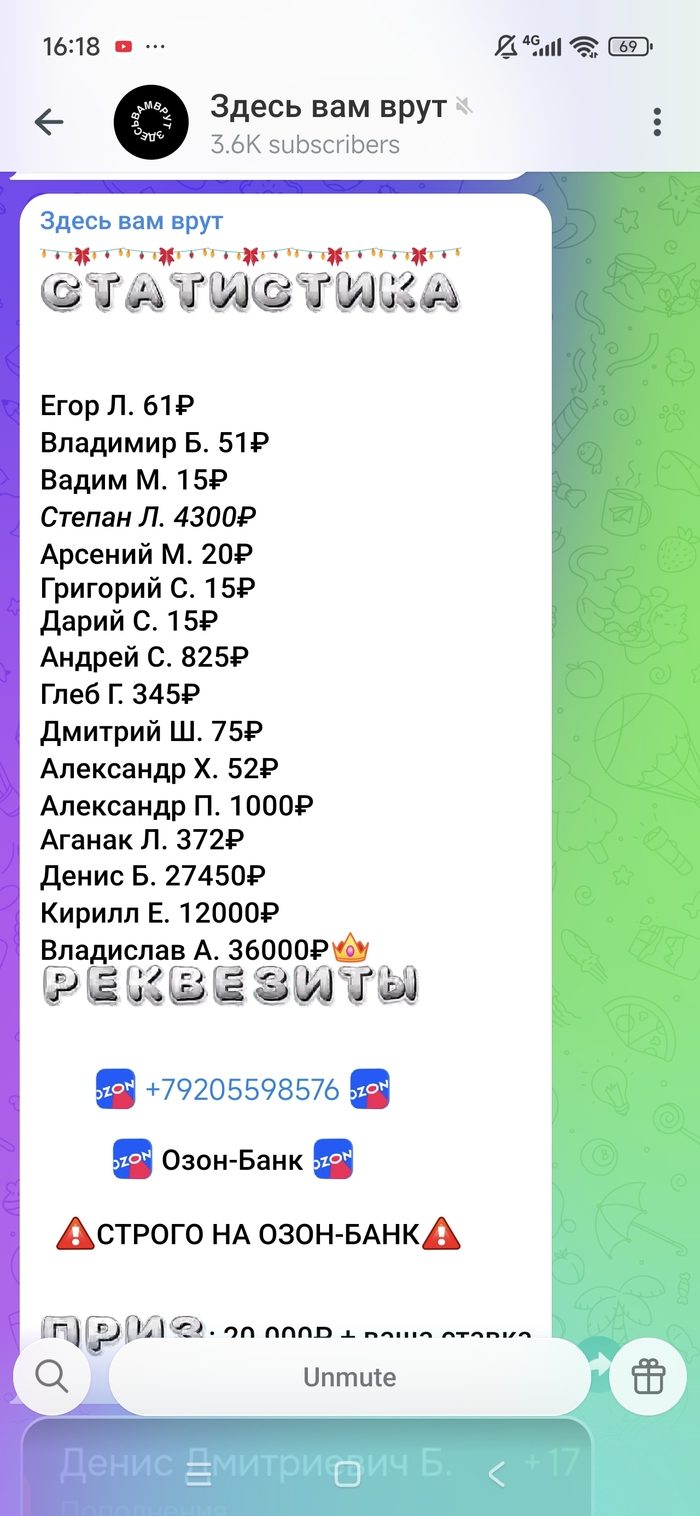 Мошенники в Telegram