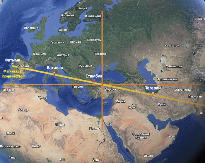 ����� �� ����� �������������� �����