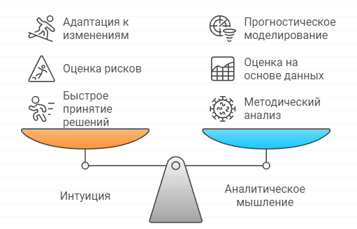 ������������ ��������