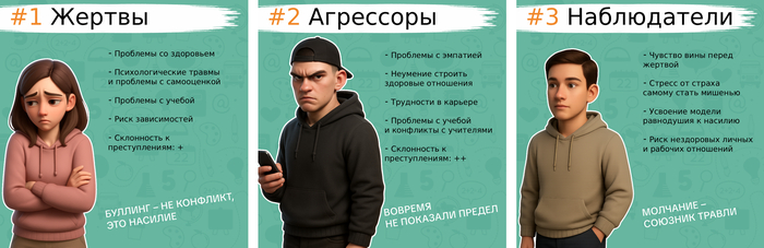 ����������� ����� ���� ����� ����...�