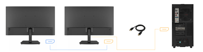 Daisy Chain � ������� ���������.