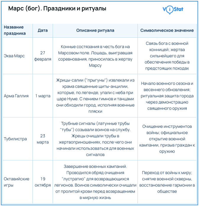 �����������: <!--noindex--><a href="https://pikabu.ru/story/mars_v_zerkale_drevnikh_tsivilizatsiy_drevnie_mesopotamiya_egipet_gretsiya_i_rim_13791642?u=https%3A%2F%2Fvistat.org&t=https%3A%2F%2Fvistat.org&h=8ea7af7179cda7481c3b44892eaea1ff2f061cde" title="https://vistat.org" target="_blank" rel="nofollow noopener">https://vistat.org</a><!--/noindex-->