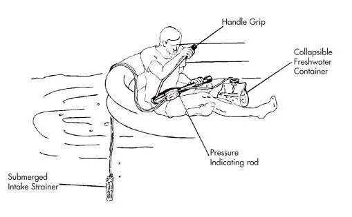 ������������ � ����, ������� ������� ������ ������� ��������, ���� ����� � ����������� ����������� �����. ������, ����������� ������� (� ������ ��������) � ��� ���� ���������� ����������� �������