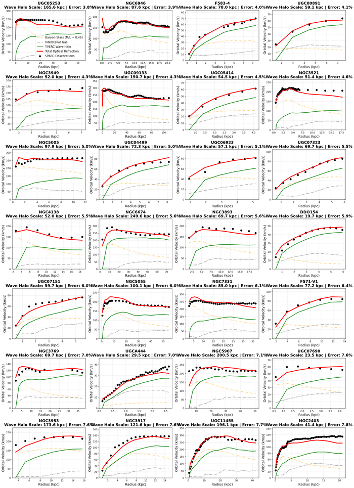 ��� � ������� ������� � ������������ 39, ������� ������ ������� � �������� ������ ����