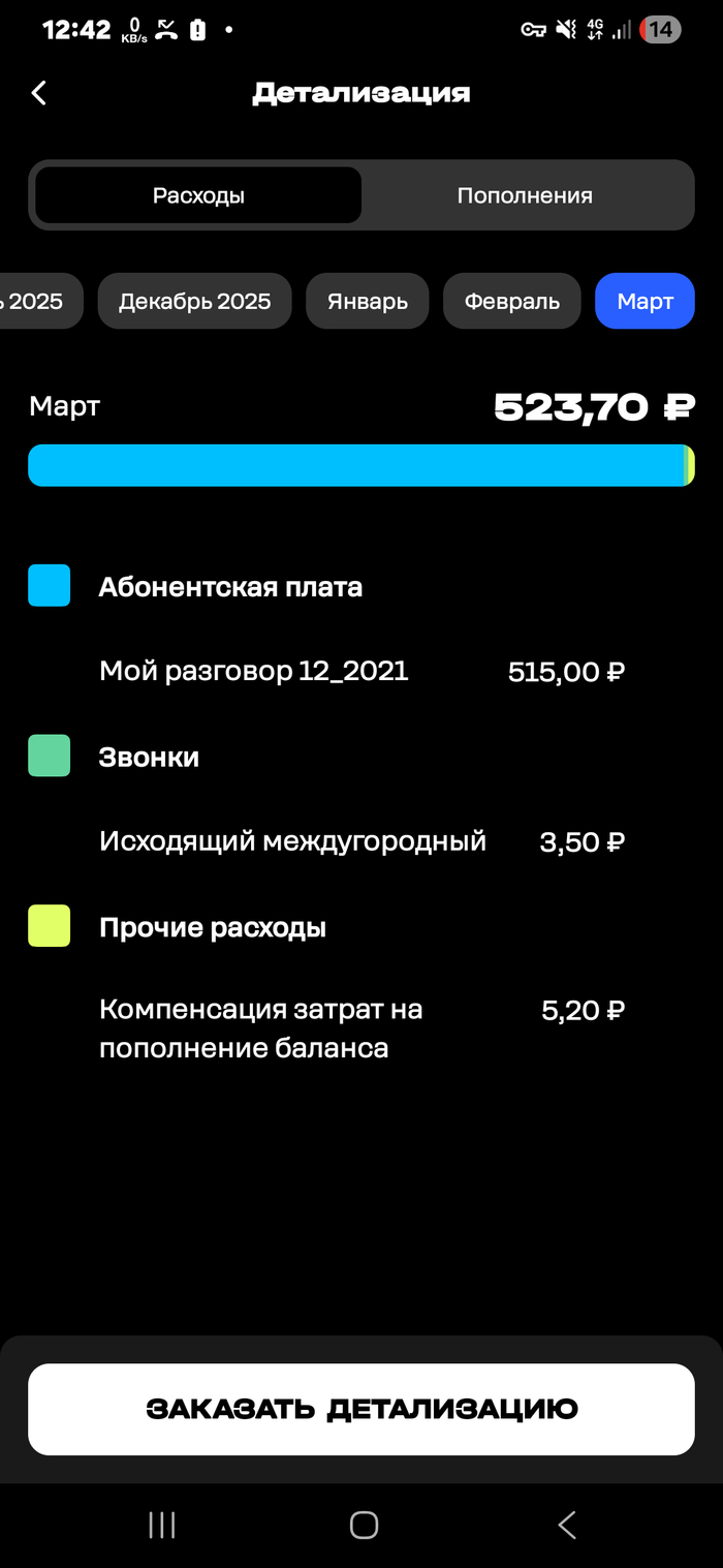 ����� � ��� ������� ������� �� ������?