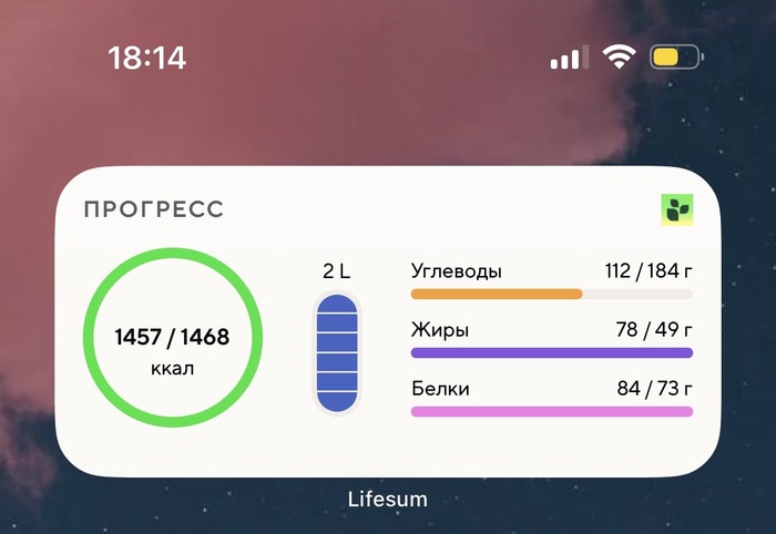 Худею с 68 до 55. День 20