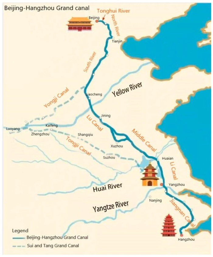 ������� �����