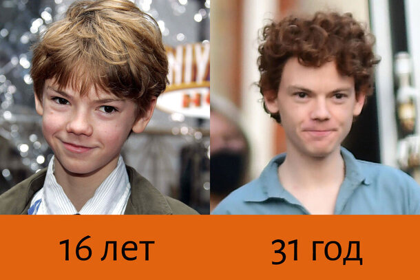 ������� ��������