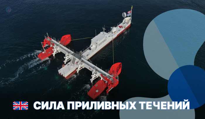 �� ���������� ���� (�����)