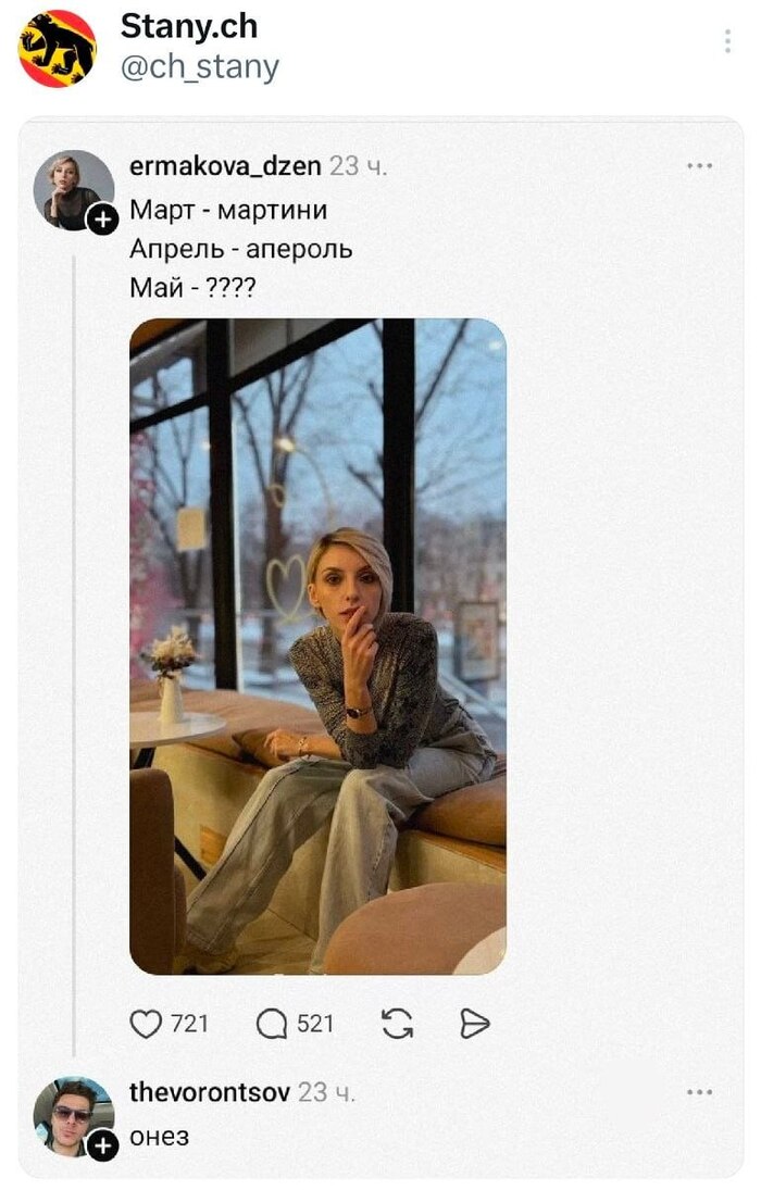 У каждого месяца градус особый