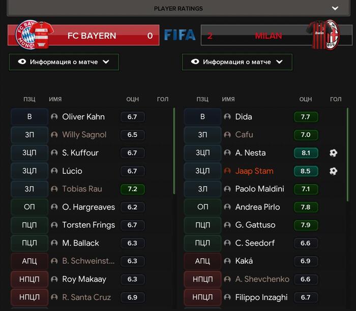 ������ �������