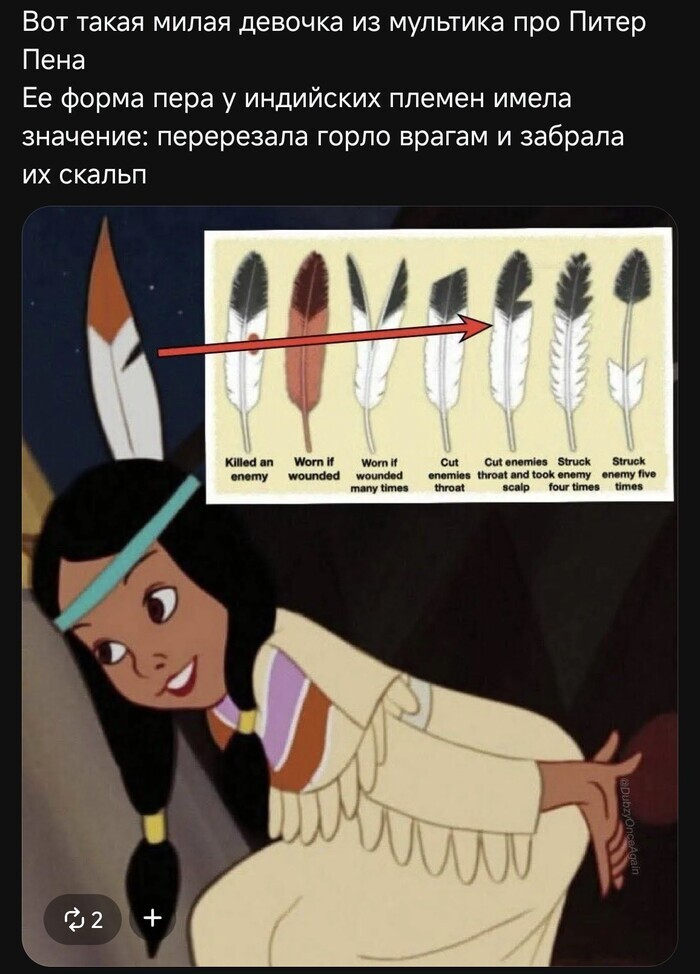 �������� �� ������������� �����