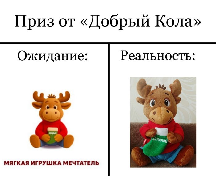 ������� ���� �� �������