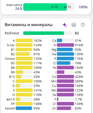 ��� ��� ��� ����������, ��� �� ����������� �������� ������ <!--noindex--><a href="https://pikabu.ru/story/prodolzhaem_yeksperiment_s_zhitiyom_byitiyom_na_100_rubley_v_den_den_23_day_bog_ne_posledniy_13835581?u=https%3A%2F%2Fhealth-diet.ru%2F&t=https%3A%2F%2Fhealth-diet.ru%2F&h=21c706bdd938479eeee62e99d5e966dcb13d8792" title="https://health-diet.ru/" target="_blank" rel="nofollow noopener">https://health-diet.ru/</a><!--/noindex--> (�� �������)