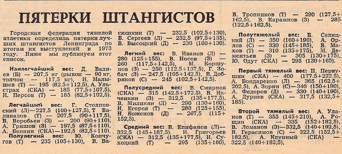 1973 �. ������� ���������� ����������