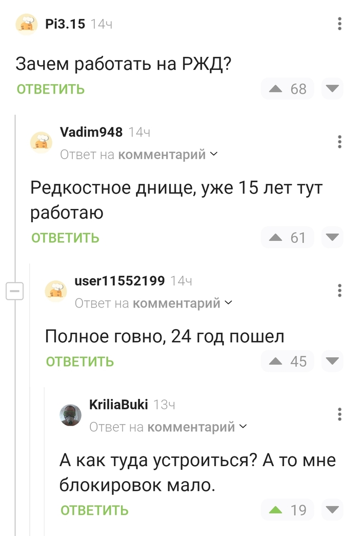 Когда любишь погорячее