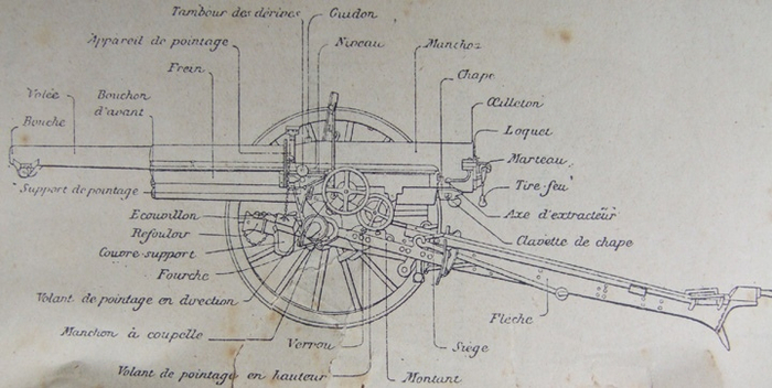 � ��� ��� ������� �����������