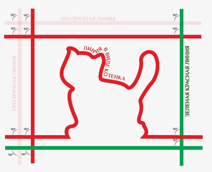 Вы же эксперт?!