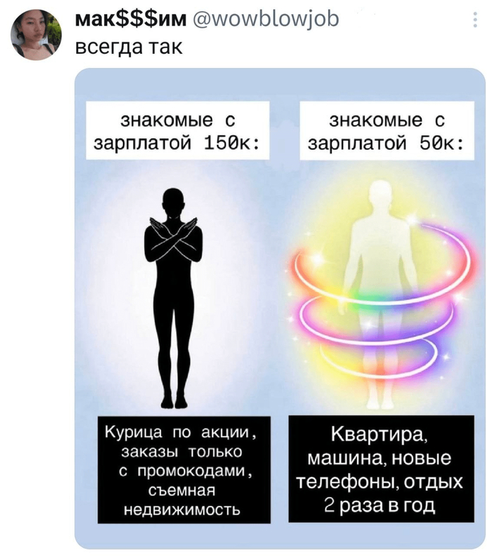 ������� ��������