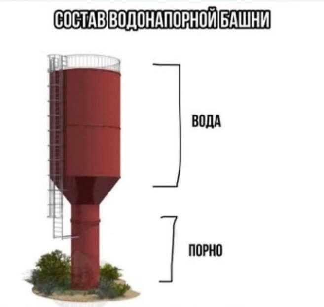 ������
