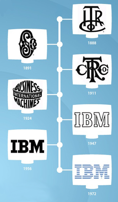 ������� ��������� ��������� ��������