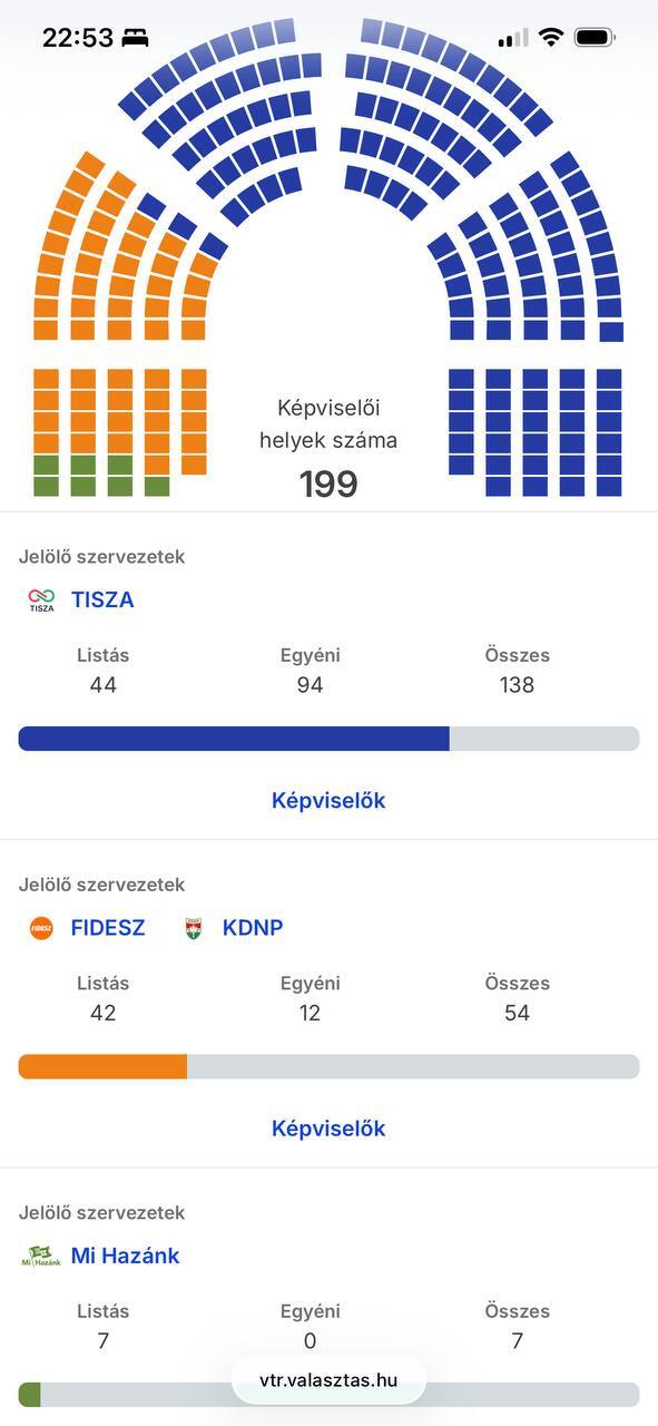 �����  ��...