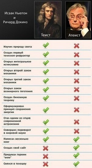 � ������� ���� ��������� ������...