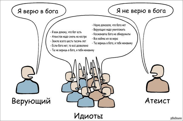 � ����� ������� ����������� ������...