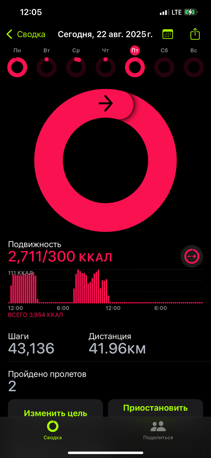 ��� � 100 ����� ����� �� ���� ����� ������