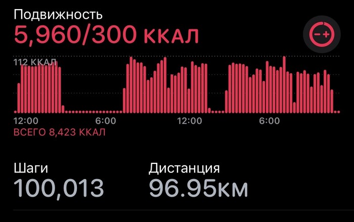 ��� � 100 ����� ����� �� ���� ����� ������