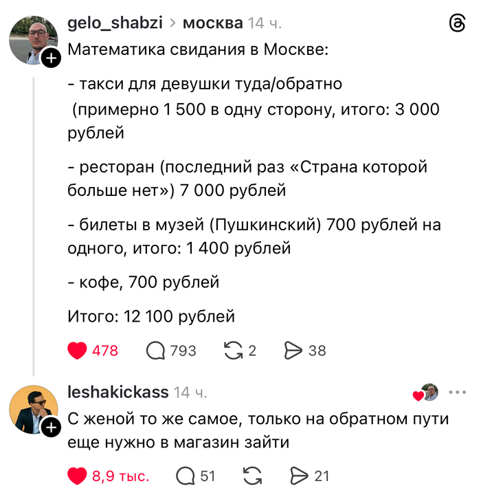 �������� ��� ������)