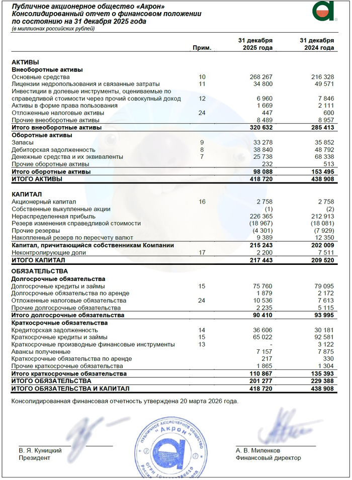 ��������: ����� ��� ������� �� ���� �� 2025