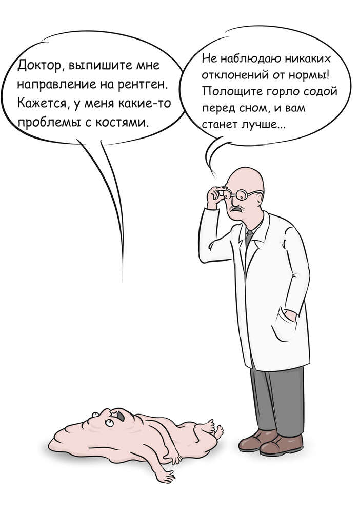 ���������� ��������