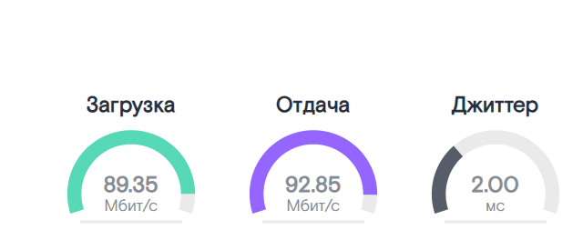 Что бы не говорили о маленьком канале