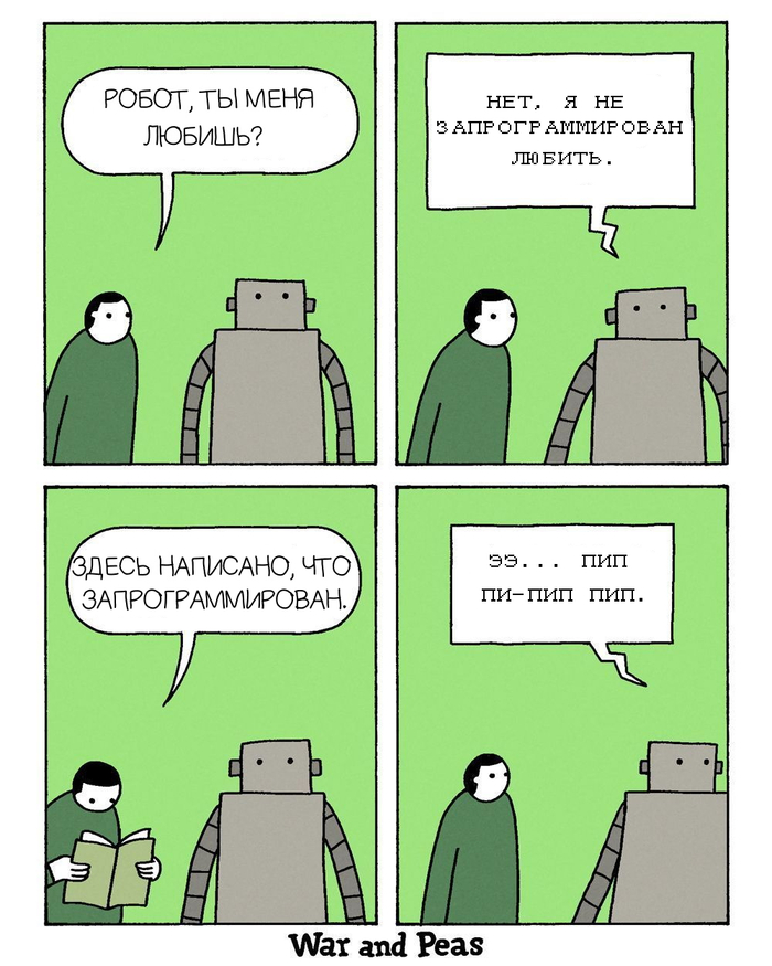 ������. �����. ������