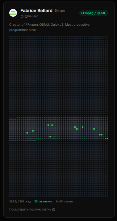 ��������� FFmpeg ����� �� ���������� ��������