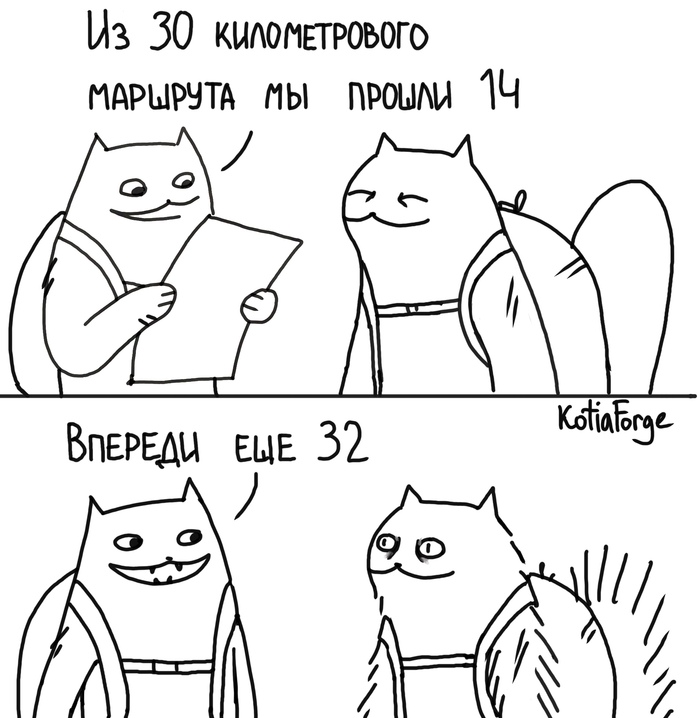 Планирование